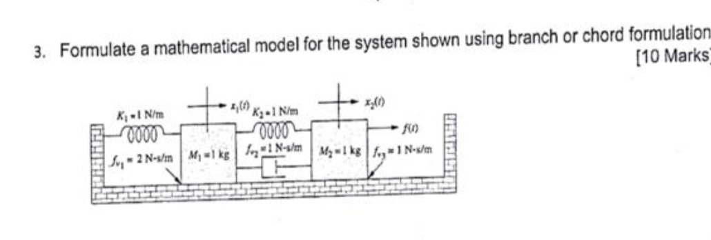 Formulate a mathematical model for the system shown | Chegg.com