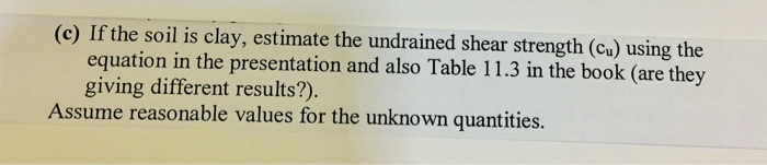 Solved (c) If the soil is clay, estimate the undrained shear | Chegg.com