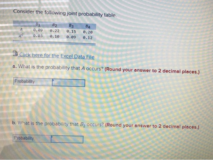 Solved Consider The Following Joint Probability Table. B | Chegg.com