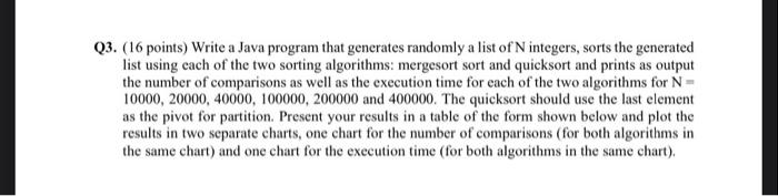 Solved Q3. (16 points) Write a Java program that generates | Chegg.com