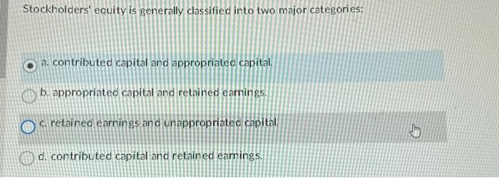 stockholders equity is composed of two main sources liabilities and contributed capital