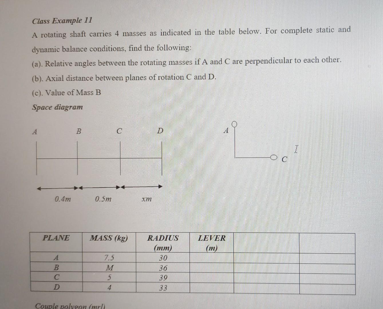 Solved Class Example 11 A Rotating Shaft Carries 4 Masses As | Chegg.com