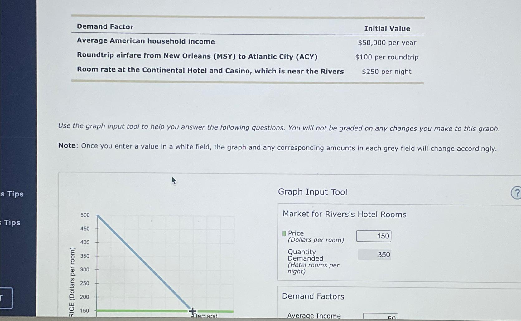 Solved \table[[Demand Factor,Initial Value],[Average | Chegg.com