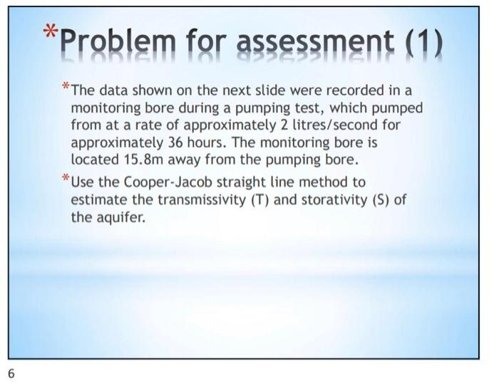 Solved *Problem for assessment (1) * The data shown on the | Chegg.com