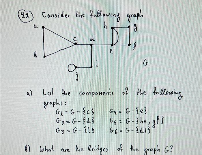 Solved 22) Consider the following graph a) List the | Chegg.com