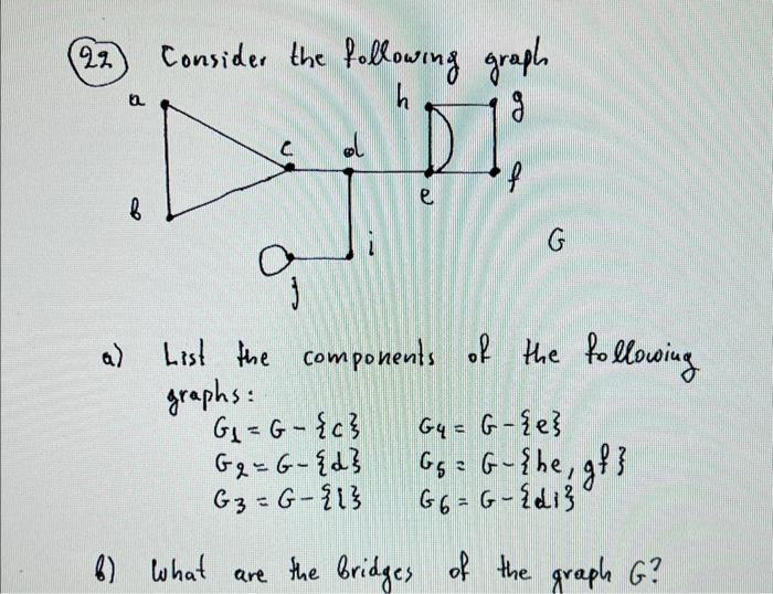 Solved 22) Consider The Following Graph A) List The | Chegg.com