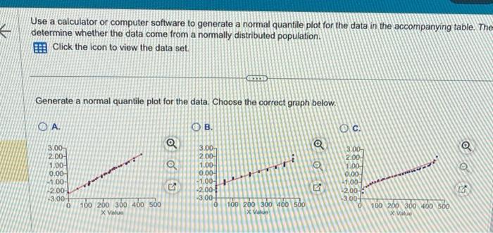 Use a calculator or computer software to generate a | Chegg.com