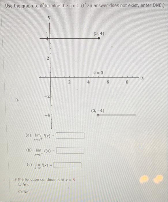 Solved use the graph to determine the limitit's a function | Chegg.com