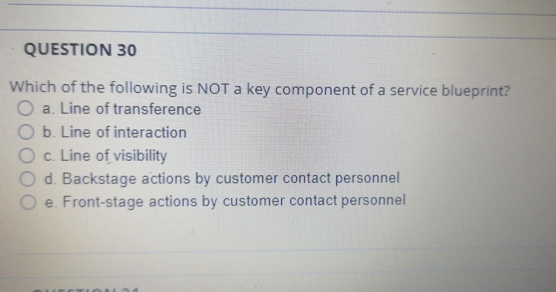 Solved QUESTION 30 Which of the following is NOT a key | Chegg.com
