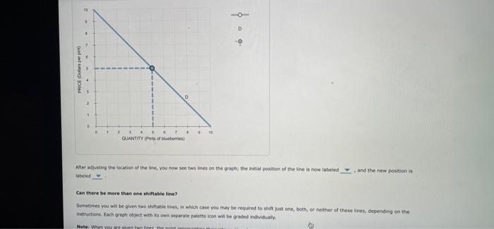 Solved 10. The Shifter Tool Another Manipulable Graph Object 