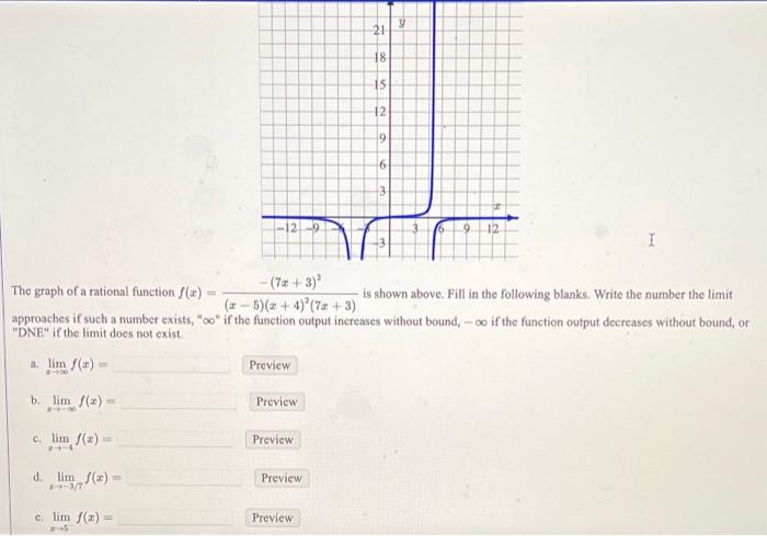 Solved The graph of a rational function | Chegg.com
