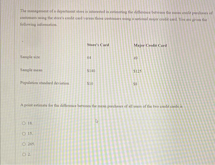 Solved The management of a department store is interested in | Chegg.com