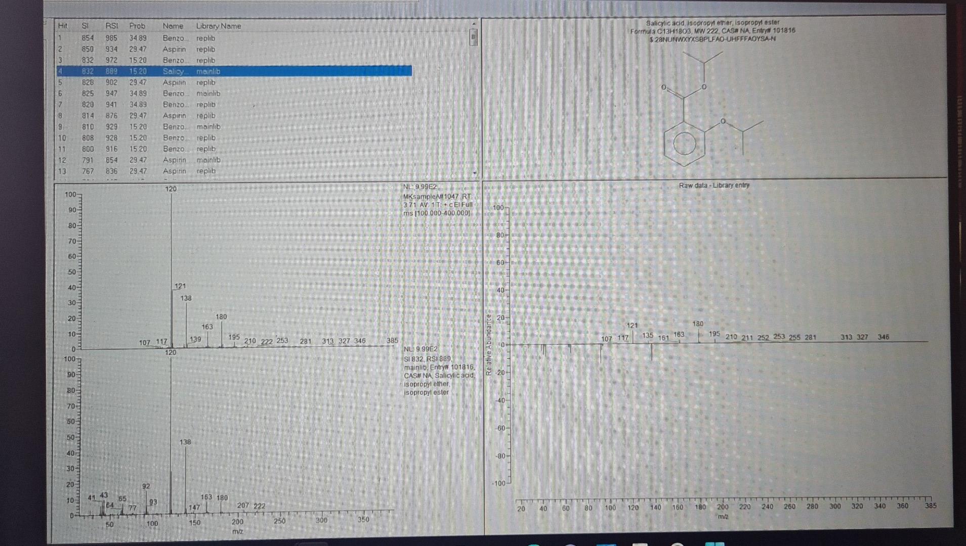 Solved identification for the 3 samples . Remember to | Chegg.com