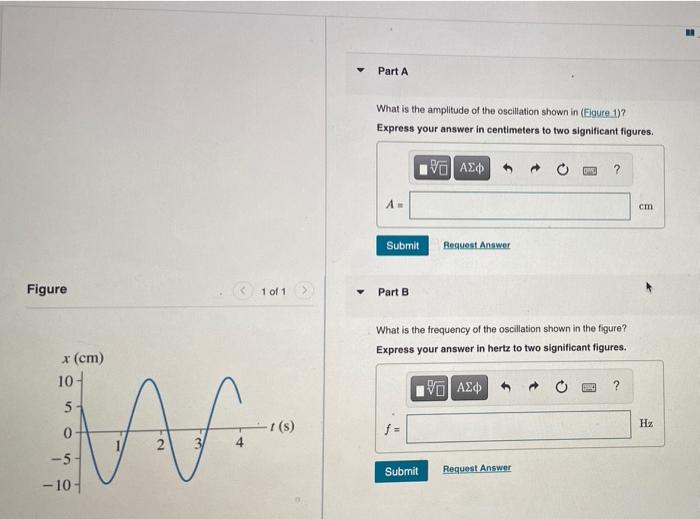 Solved Part A What is the amplitude of the oscillation shown | Chegg.com