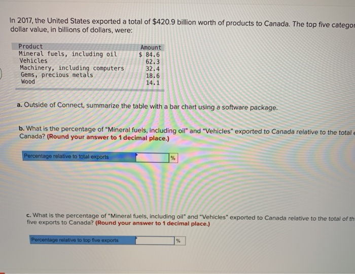 Solved A set of data consists of 45 observations between 0