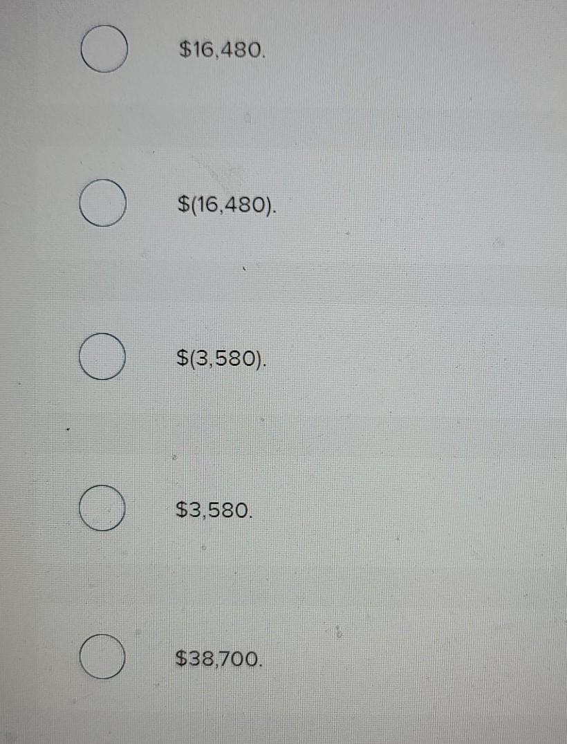 Solved Graham Corp. has 1,000 cartons of oranges that were