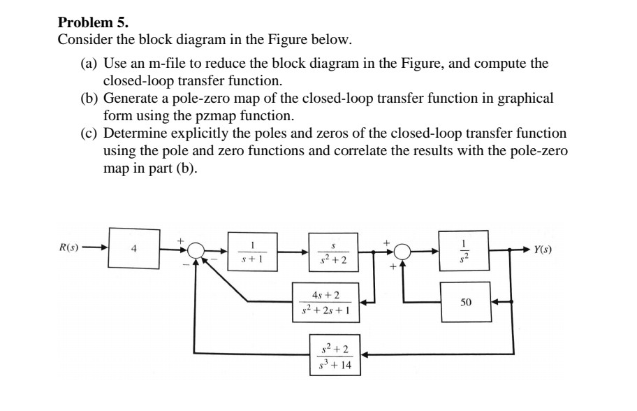 Problem 5. Consider the block diagram in the Figure | Chegg.com