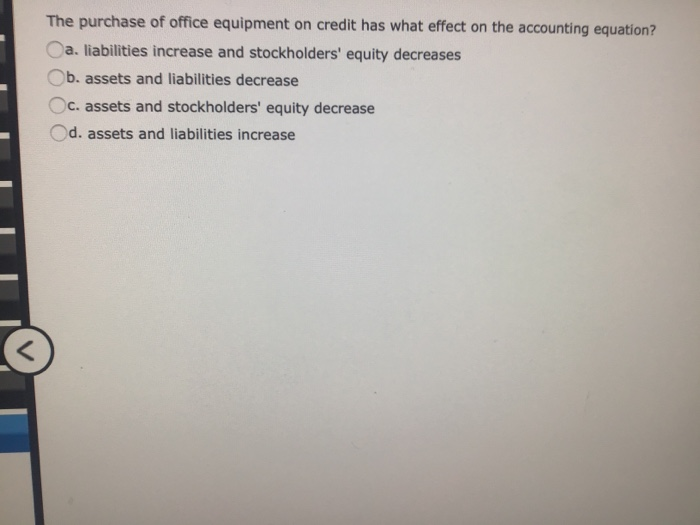Solved The purchase of office equipment on credit has what