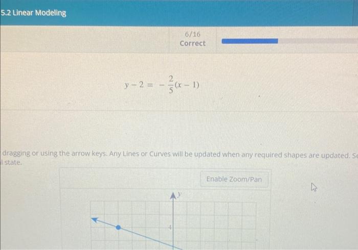 y-2-2-5-x-1-graph-the-linear-equation-chegg