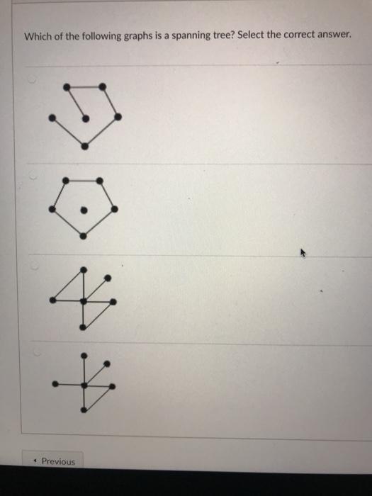 Solved Which of the following graphs is a spanning tree? | Chegg.com