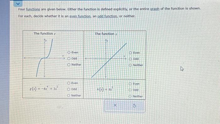 Solved Four functions are given below. Either the function | Chegg.com