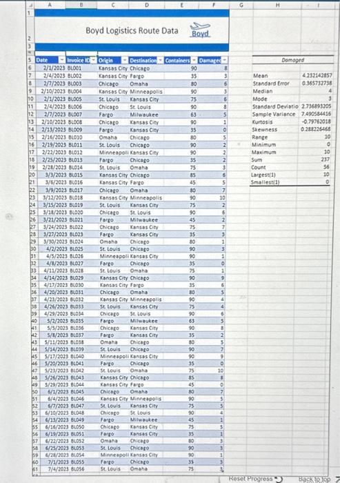 Solved Create and manage scenarios. Create a scenario named | Chegg.com