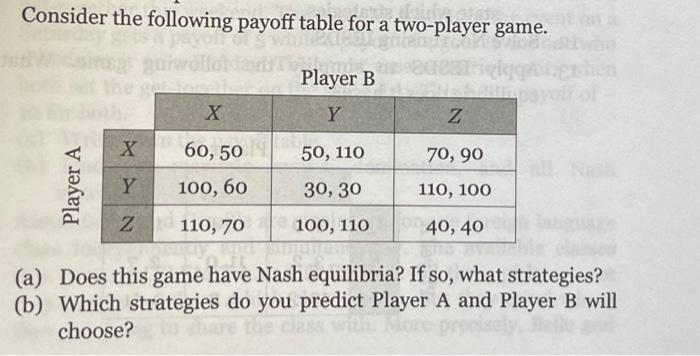 Solved This Question Is Part Of The Game Theoryplease Answer | Chegg.com