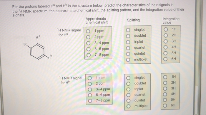 Solved For the protons labeled H and Hº in the structure | Chegg.com