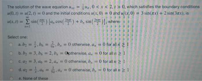 Solved The solution of the wave equation uxx = , 0 0, which | Chegg.com