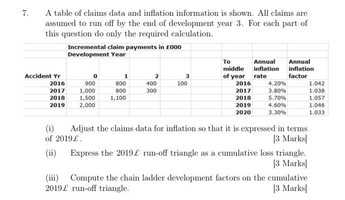 Το 0 2 3 100 300 2018 7. A table of claims data and | Chegg.com