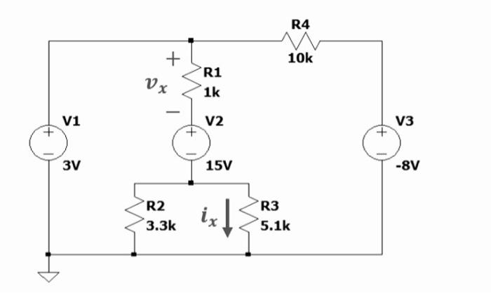 Solved Use superposition analysis to find the Vx and ix. | Chegg.com