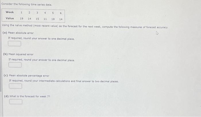 Solved Consider the following time series data. Using the | Chegg.com