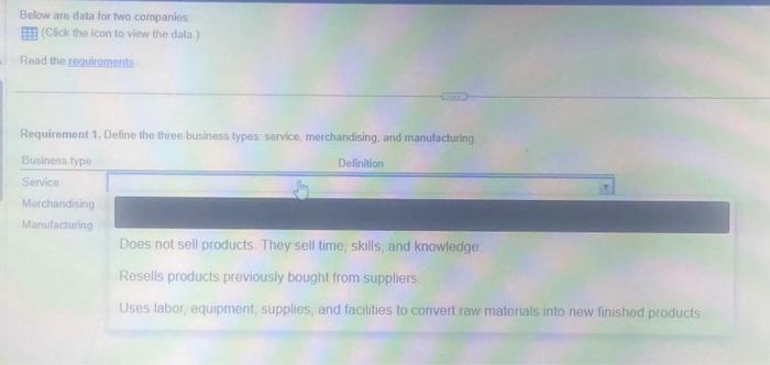 Solved Data table Requirements 1. Define the three business | Chegg.com