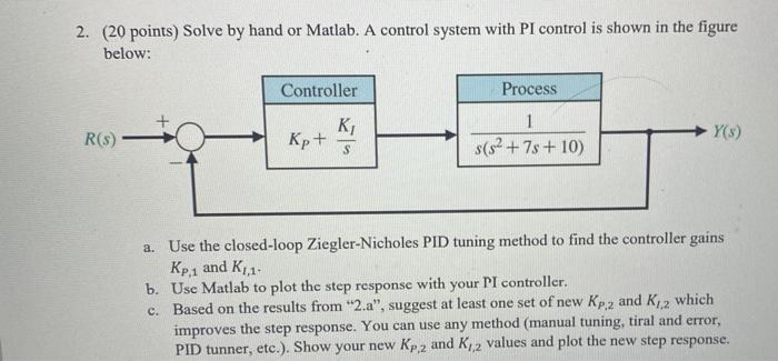 Solved 2. (20 points) Solve by hand or Matlab. A control | Chegg.com