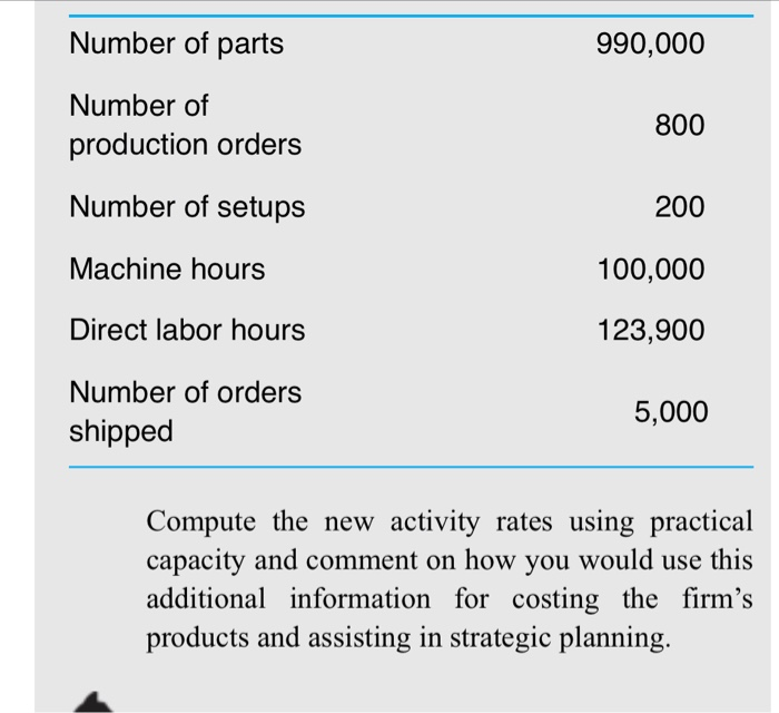 4 33 Aa Qd 5 40 Activity Based Costing Customer G Chegg Com