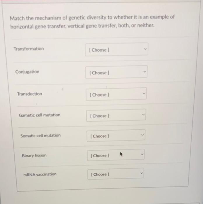Solved Match the mechanism of diversity to whether
