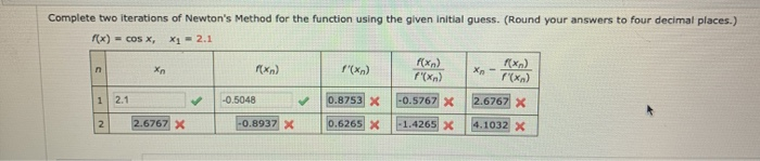 Solved Complete two iterations of Newton's Method for the | Chegg.com