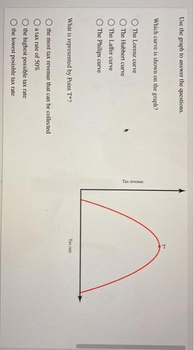 Solved Use the graph to answer the questions. Which curve is | Chegg.com