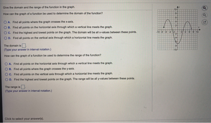 Solved Give the domain and the range of the function in the | Chegg.com
