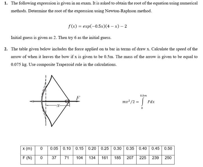 Solved 1. The following expression is given in an exam. It