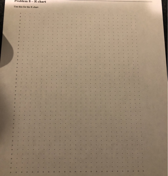 Solved 7. Construct the appropriate control chart for the | Chegg.com