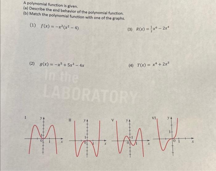 Solved A Polynomial Function Is Given. (a) Describe The End | Chegg.com