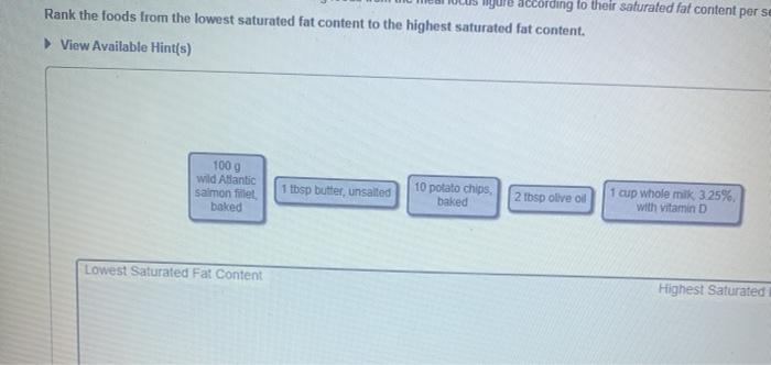 Wild hotsell fat content