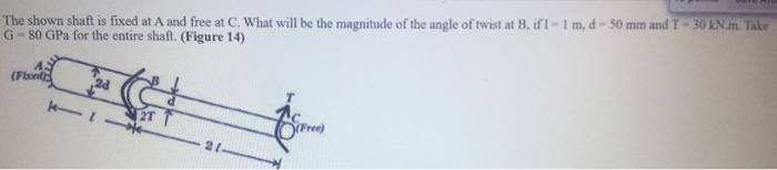 Solved The shown shaft is fixed at A and free at C. What | Chegg.com