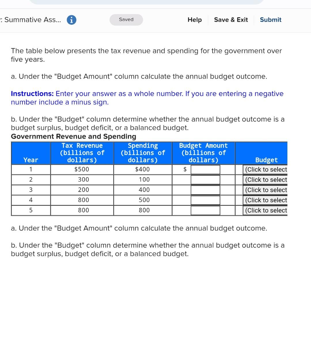 Solved The Table Below Presents The Tax Revenue And Spending | Chegg.com