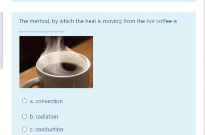 Solved The method, by which the heat is moving from the hot | Chegg.com