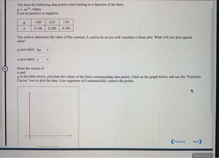 Solved You have the following data points which belong to a | Chegg.com