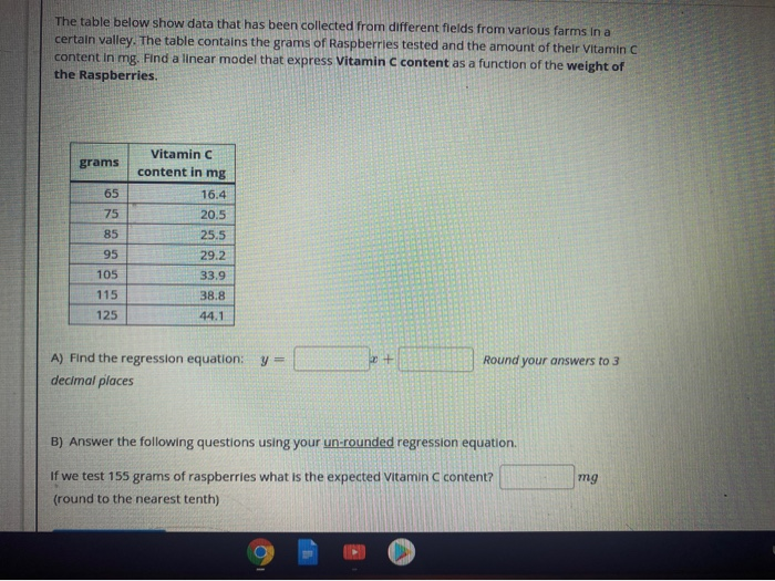 Solved The table below show data that has been collected | Chegg.com