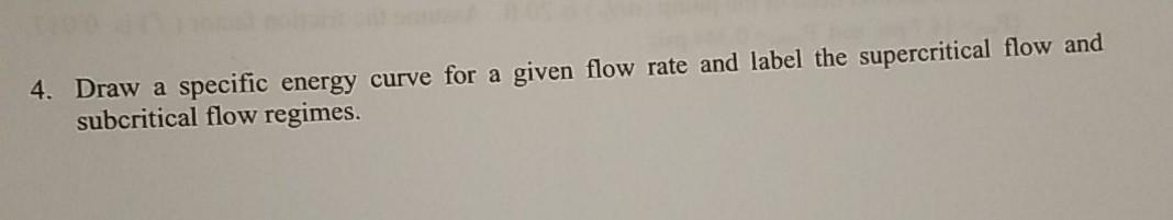 Solved 4. Draw a specific energy curve for a given flow rate | Chegg.com