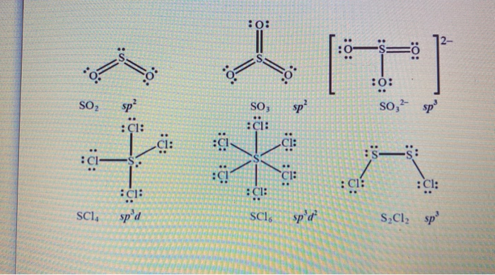 Solved Sulfur forms oxides, oxoanions, and halides. Draw | Chegg.com